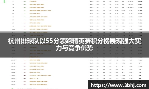 杭州排球队以55分领跑精英赛积分榜展现强大实力与竞争优势